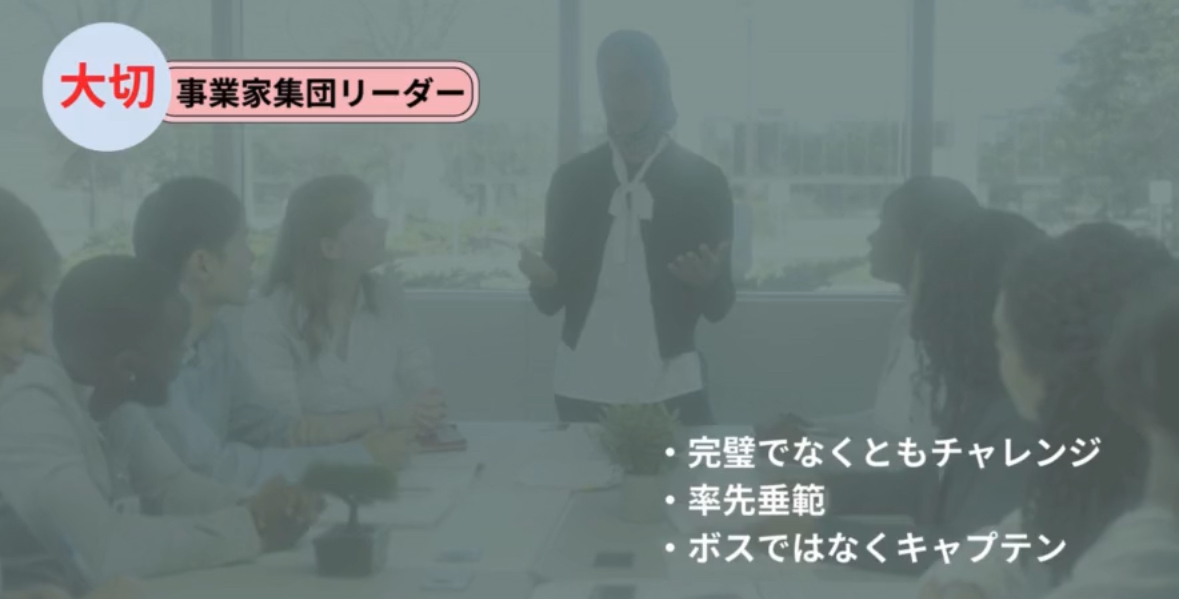 リーダーは言葉でなく、背中で語る。
誰よりも先に挑み、誰よりも長く走り続ける。
その姿にこそ、チームは動かされる。
挑戦をやめない限り、仲間の足も止まらない。
#事業家集団