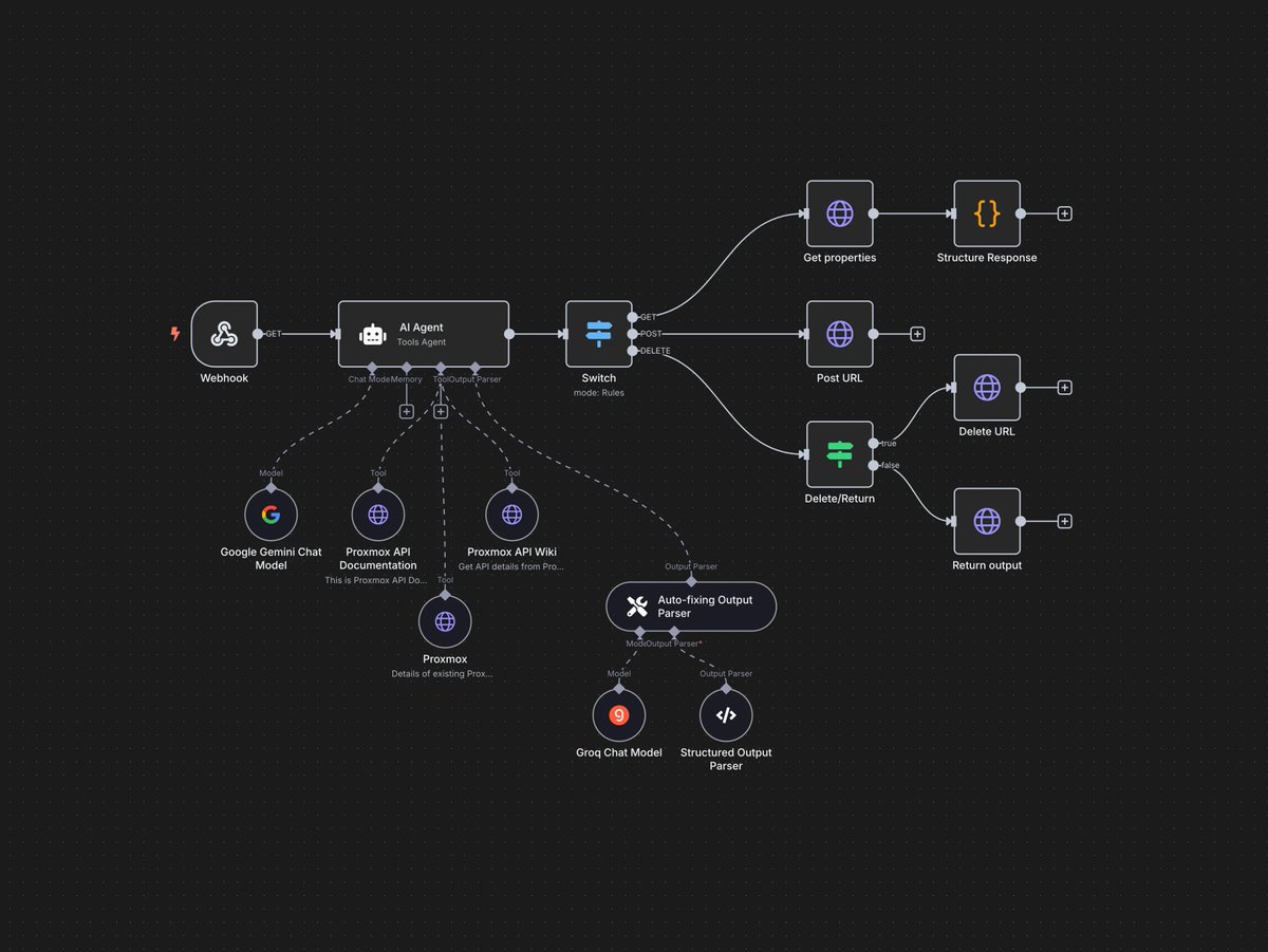 JafarNajafov's tweet photo. 99.9% of YouTube tutorials are bullshit.

I’m going to share 3 prompts that actually let you build complete AI agents without wasting hours.

Bookmark + repost this so you don’t miss out 👇 https://t.co/j8ckESd6Kv
