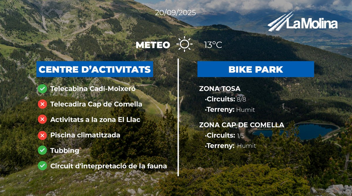 #INFOESTIUPrevisió d'obertura #LaMolina:
🚴‍♀️30 km
🚴‍♂️9 pistes
🚡 2 remuntadors
☀️13Cº a 12Cº
⛰️Terreny humit
Descarrega la teva fulla de responsabilitat lamolina.cat/content/pdf/re…