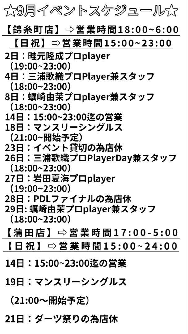 おはようございます☀ゆうとです！
🎐ダーツ祭りですが元気に営業しております！
明日の練習にいかがでしょうか💪
ガンガン投げていきましょ！
営業時間⏰17時〜翌5時
スタッフ🙍‍♂️ゆうと・かいと
本日もご来店お待ちしております！