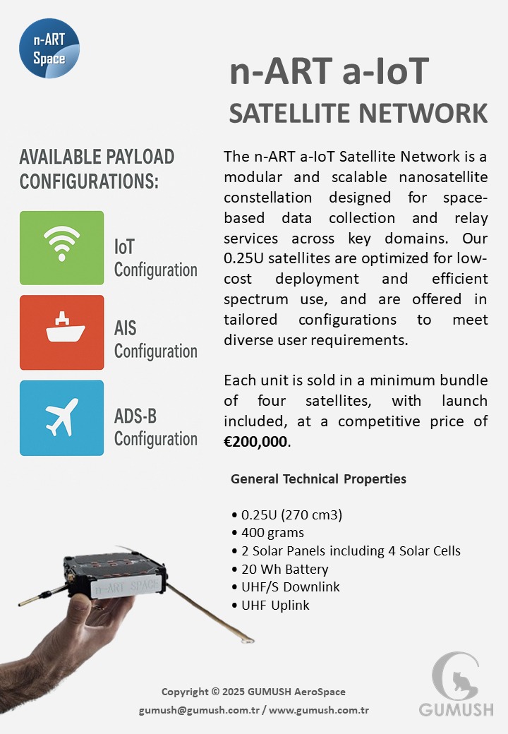 100 satellites in 100 days delivery guarantee!!!

Within the scope of TÜBİTAK 1501 – Project No. 3221265, the #TAURUS – Relay Satellite System for Agricultural Applications, developed by GUMUSH AeroSpace, will elevate small satellite technology capabilities to the next level.