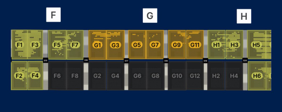 7 مربعات فيها قرابة
 735 تذكرة هجوووم 

عليها خلونا نقفل الواجهة قبل صلاة الظهر🔥

رتويت عشان الجمهور يعرف🔥