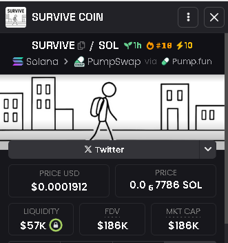 Sun_Chain_'s tweet photo. Signal Alert 🚨
Buy The Dip👇
$SURVIVE 
MC:186k
CA: He9v4WBhFnDx6roRv4pxPx6nGAYM5EMYFanSVKCwpump
#Solana #Pump.fun #100xGems #Signalalert https://t.co/Mv1VYI2a1R
