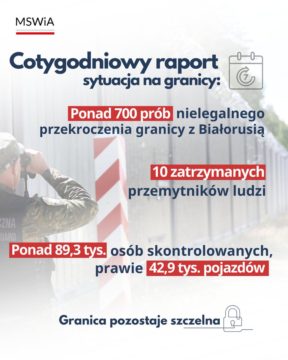 Nowe dane z granicy już są! 🚧 Zobaczcie najnowsze statystyki. Raport tygodniowy⤵️