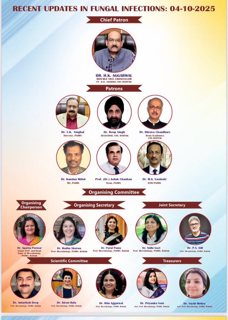 ISMM_India's tweet photo. 📢 CME on “Recent update in fungal infections”
📍 Dept. of Microbiology, PGIMS Rohtak in assoc. with ISMM
🔬 Engage | Learn | Update
👩‍⚕️ For clinicians, academicians, PGs &amp; HC professionals

📝 Register now: https://t.co/Mx8S2cUPZd
#MedicalMycology #FungalInfections #CME2025 #ISMM https://t.co/2WhyZmYJRU