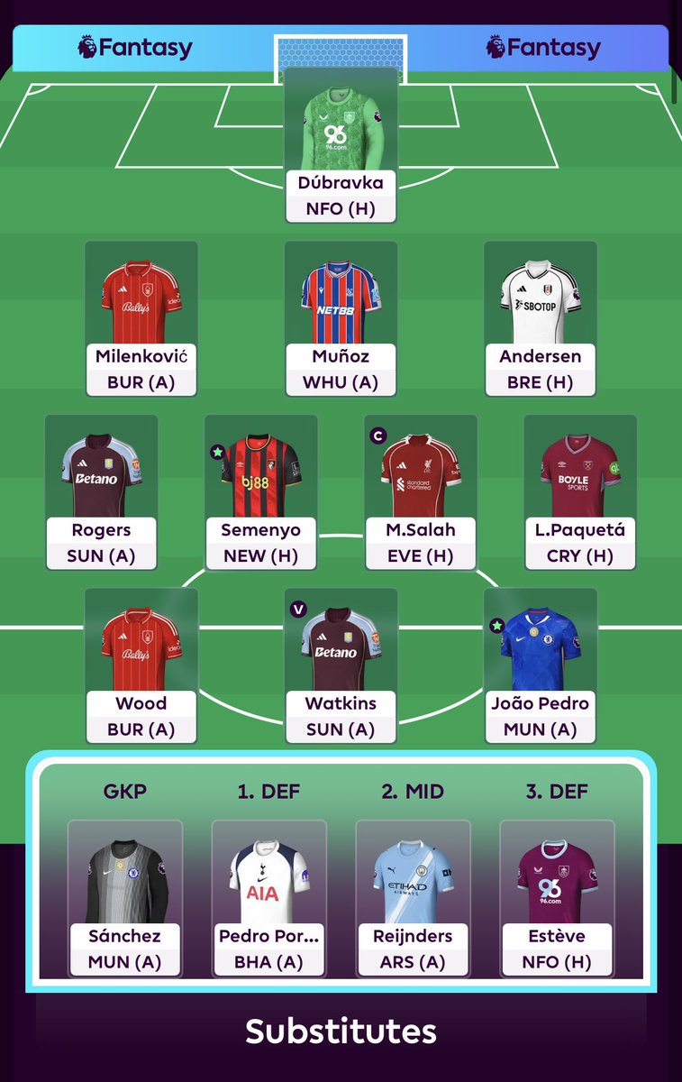 CharlieVantFPL tweet media