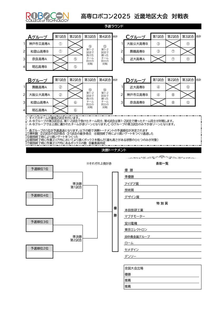 OfficialRobocon's tweet image. 【高専ロボコン】
🆕対戦表公開｜近畿地区大会
地区大会初戦、あす午後0:30開演👏
どれだけGreatでHighなGateができるのか⁉乞うご期待🥳

＼応援や感想は #高専ロボコン をつけて投稿✍／
((🔴))ライブ配信こちら
✅YouTube youtube.com/live/QcNr5Qof5…
✅ニコニコ生放送 live.nicovideo.jp/watch/lv348743…