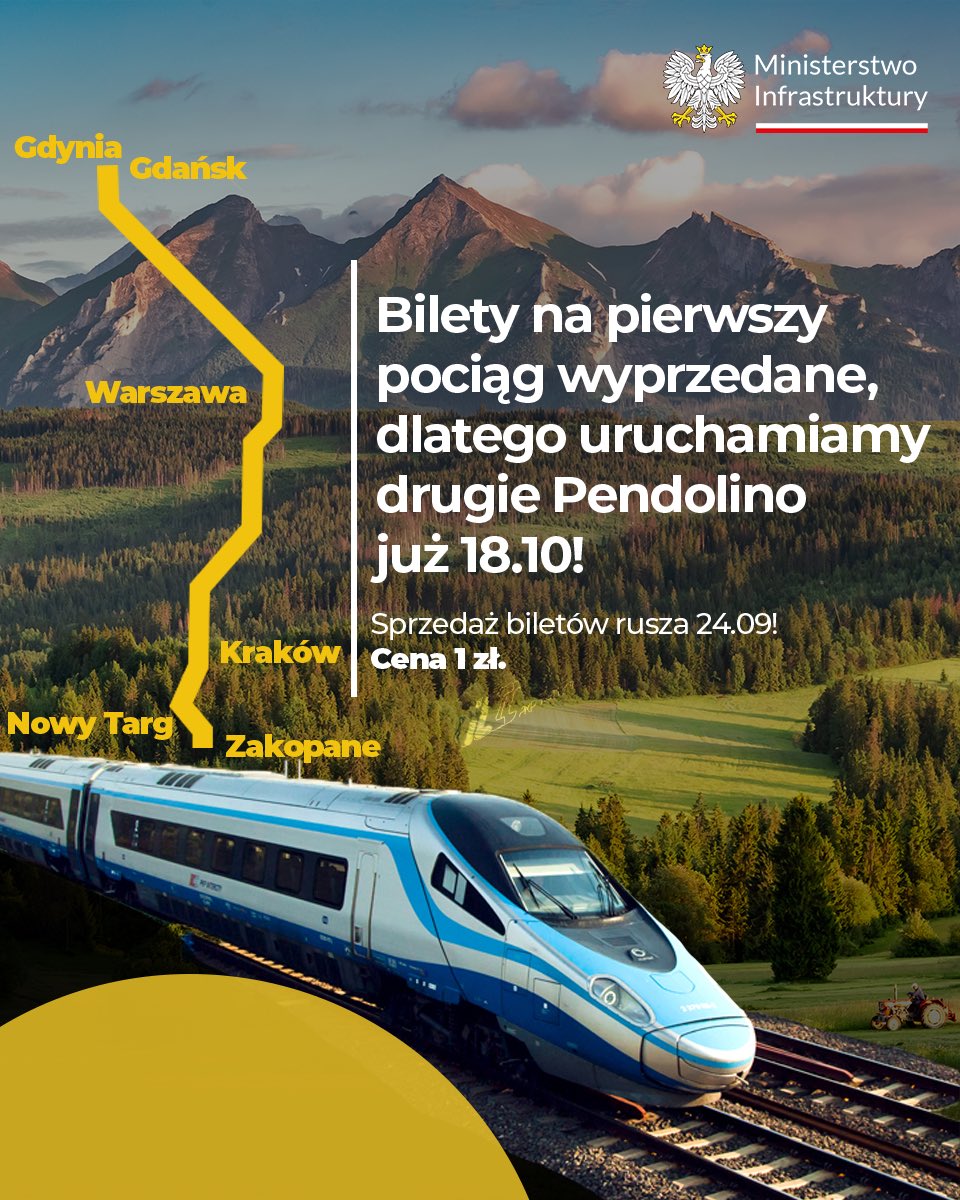 🚄✨ Pendolino do Zakopanego? Tak! I to w podwójnej dawce. 

Bilety na pierwszy pociąg sprzedały się błyskawicznie, dlatego… uruchamiamy drugi już 18.10! 🏔️🔥

👉 Rezerwuj swoje miejsce i jedź w stronę Tatr komfortowo, szybko i bez korków.

➡️ Cena 1 zł. Sprzedaż rusza już w