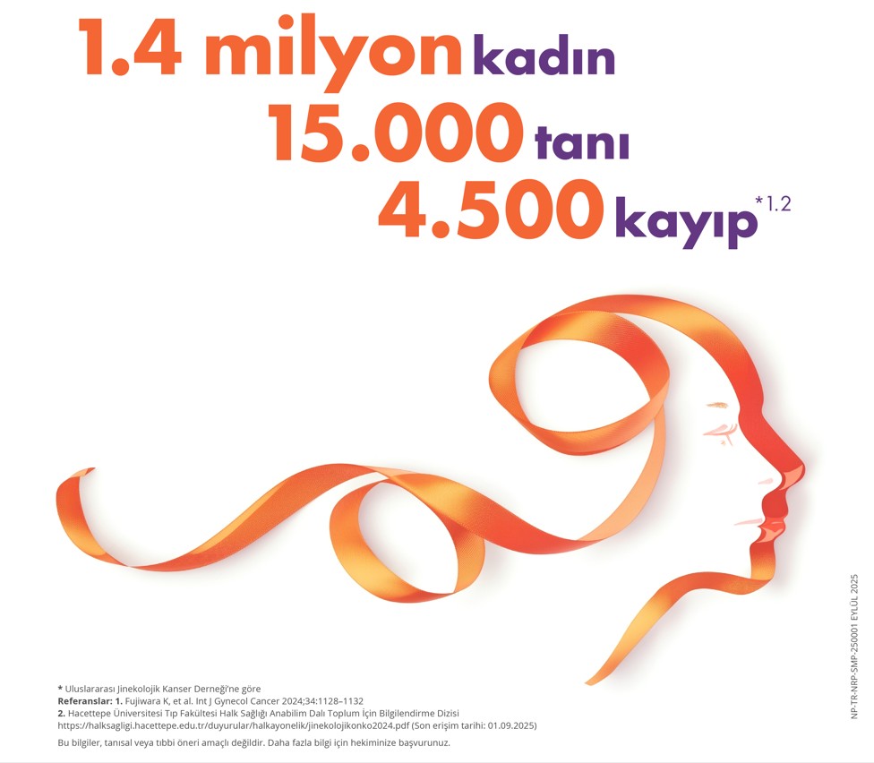Her yıl kadın kanserlerinden, 4.500 kadın hayatını kaybediyor. Erken farkındalık hayat kurtarır! #20EylülDünyaJinekolojikOnkolojiGünü