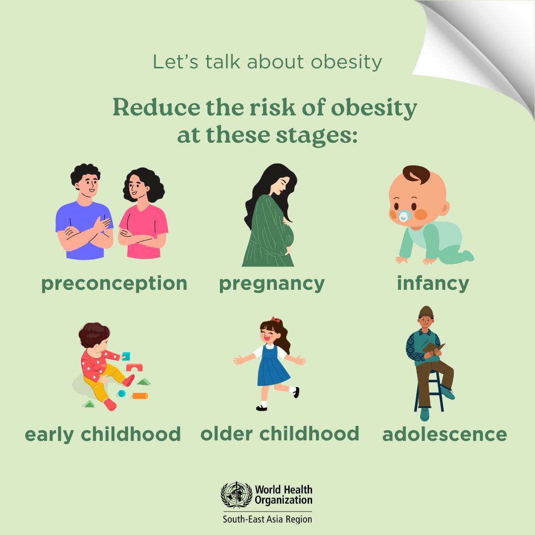 WHOSEARO's tweet image. #Obesity prevention must start early! Reduce the risk at every stage:

👶🏾 Preconception &amp;amp; Pregnancy
🍼 Infancy
🏃🏾♂️ Early Childhood
🚶🏾♀️ Older Childhood
🎒 Adolescence

#HealthyFuture #PreventObesity #HealthForAll