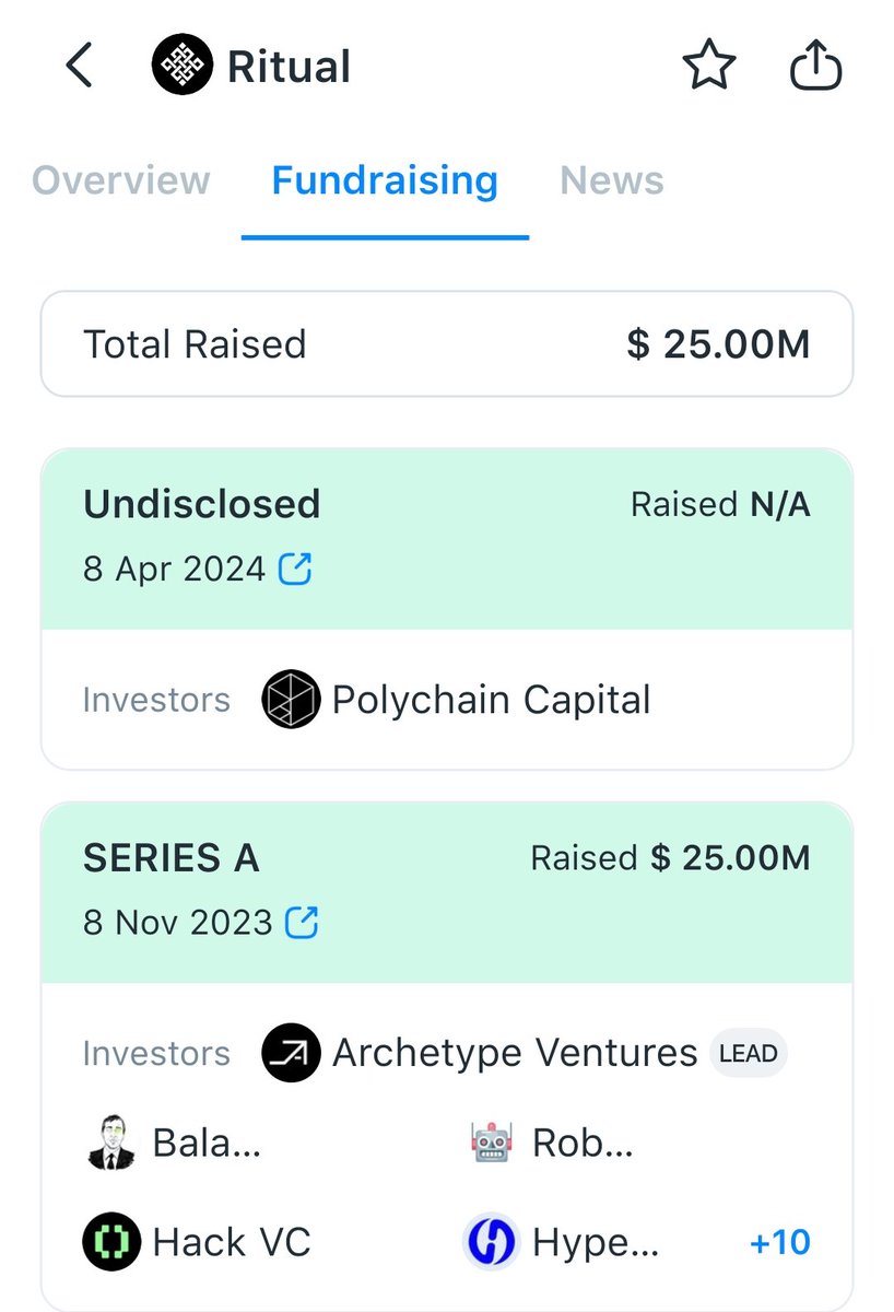 Ritual POAP Claim 🪂

<a href="/ritualnet/">Ritual</a> has raised $25M

Start Now: ritual-synful.domino.page/?ref=213575

• Join Discord
• Go to the "❖❖" channel → click Begin &amp; finish tasks
• Add "❖,❖" to your X name (keep it for 30 days, 1 day = 1XP)
• Complete task
• Once you hit 30 XP, claim your POAP