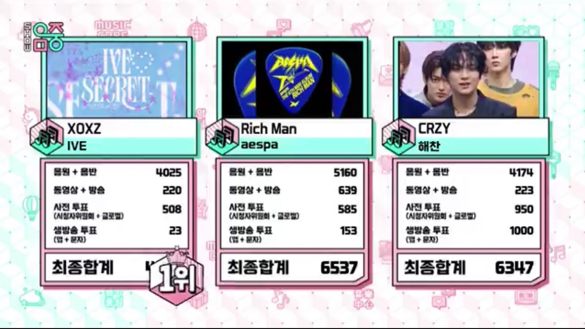 ⁎◕  ̫ ◕♡ tweet media