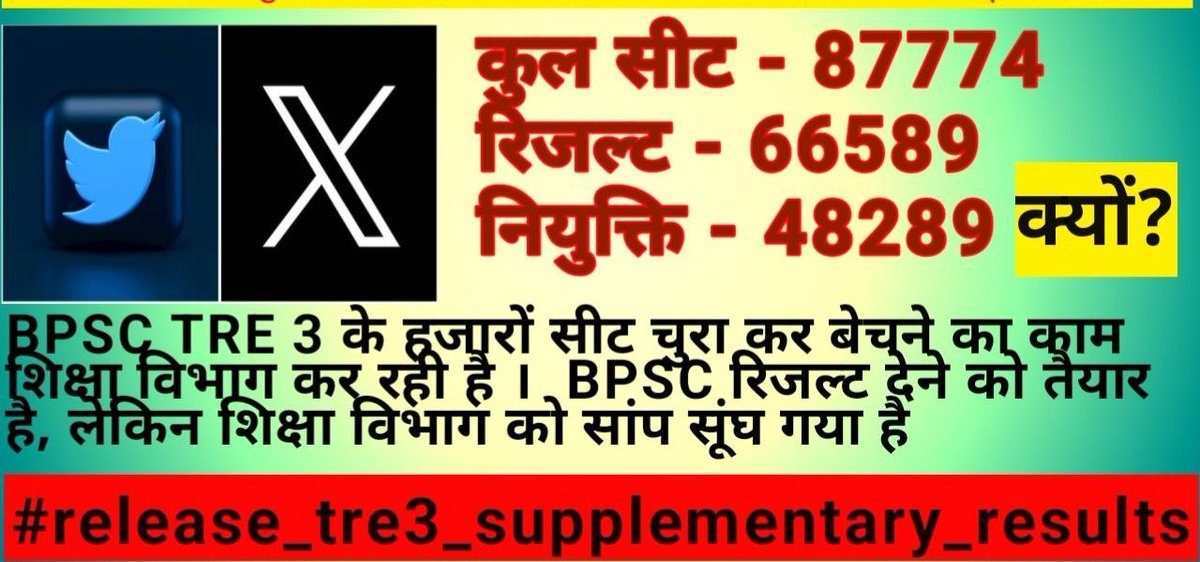 RaushanRavi1520's tweet photo. #release_tre3_supplementary_results #NitishKumar #BiharCabinetSecretariatDept #Sunildvp #BRajendra #Educationdepartmentofbihar We want supplementary results BPSC TRE 3.Hum bhi bihar ke hi yuva h sir hmse gairon jaisa bartaw kyon.Its a humble request sir please release the result. https://t.co/iVVKkl3nZN