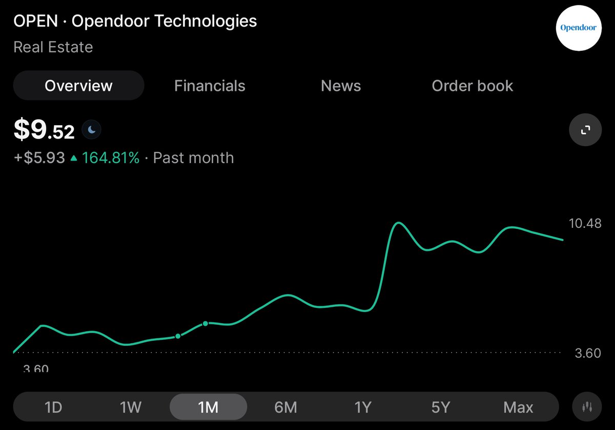 ᖴIᑎTEᑕᕼ IᖇEᒪᗩᑎᗪ 🇮🇪 tweet media