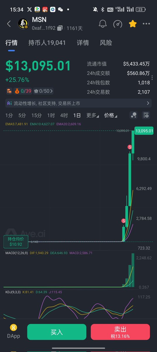 0xgsfpepe's tweet photo. 盘古人自己的SWAP 
盘古交易所才能买
https://t.co/NbLPovon0U 
15小时 500u LP分红6000块 $MODA 突破价格1000u  
流动性突破100WU
0xd25bd6f78e4043ff166468e16bdd4b3aa31e022d

$MSN 突破13000U 
流动性突破2000WU
0xaf51951df5782fa6eb529c173b10a973e4871f92

全体注意，只有盘古才有未来 https://t.co/thYoPxTjkA