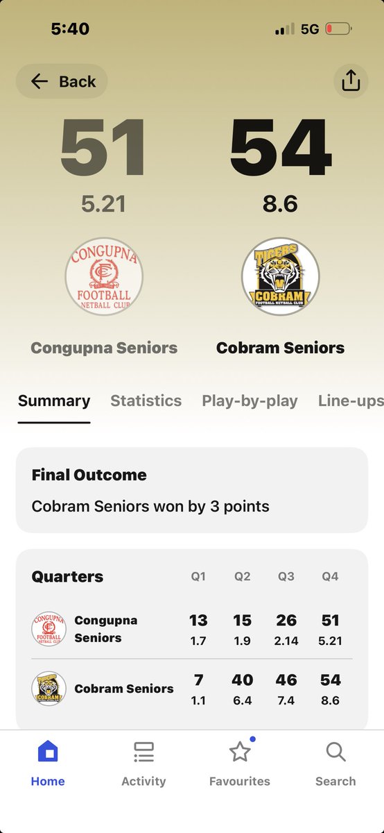 MurrayFL's tweet image. 