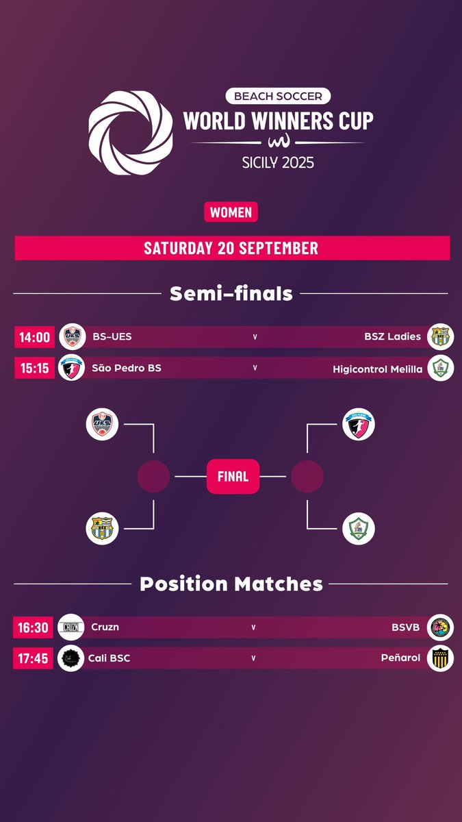 The Semi-finals !

🏆 Women’s World Winners Cup Sicily 2025

👀 Watch LIVE 👉 beachsoccertv.com📺
#BeachSoccer #WorldWinners25