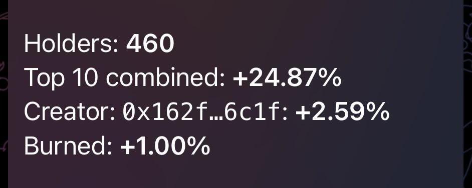 $tABS ✳️ tweet media