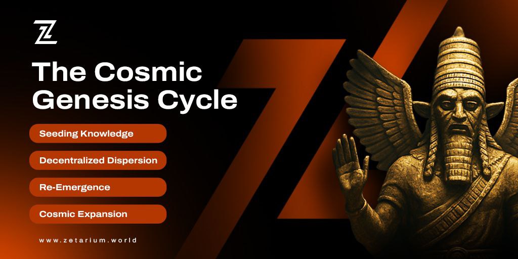 🌌 <a href="/Zetarium_/">Zetarium</a> is setting its sights on the stars with a mission to build a digital civilization that transcends borders.

By combining DeFi, GameFi, AI, and community innovation on <a href="/BNBCHAIN/">BNB Chain</a>, Zetarium is creating an ecosystem designed for scale, sustainability, and interstellar