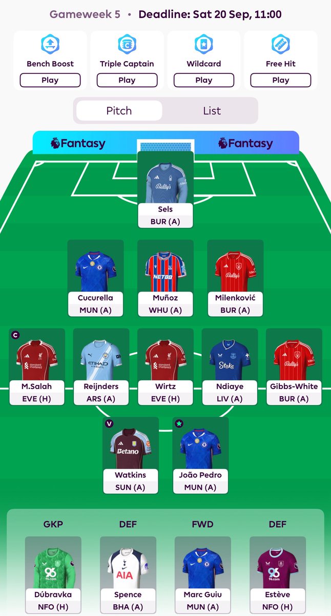 Blythe Oakman tweet media