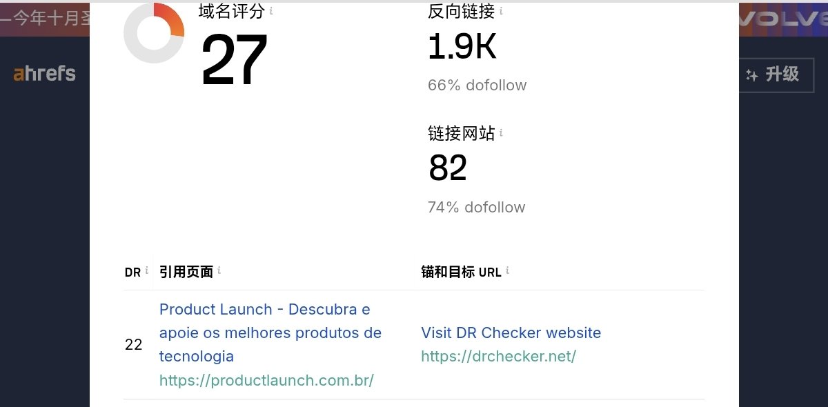 the drchecker.net dr is 27
#startup #starter #launch #product #backlink