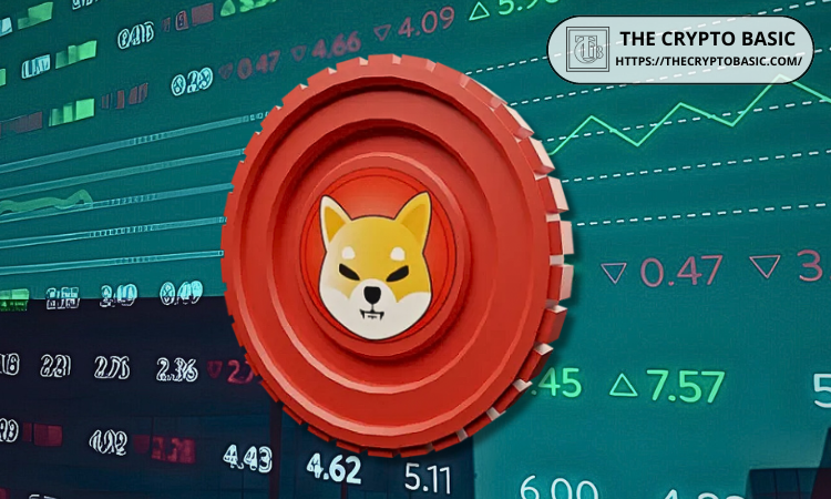 thecryptobasic's tweet photo. Here’s How Realistic #ShibaInu $0.5 or $1 Price Predictions Are.🧵🧵🧵 https://t.co/oWjgLBLS7V
