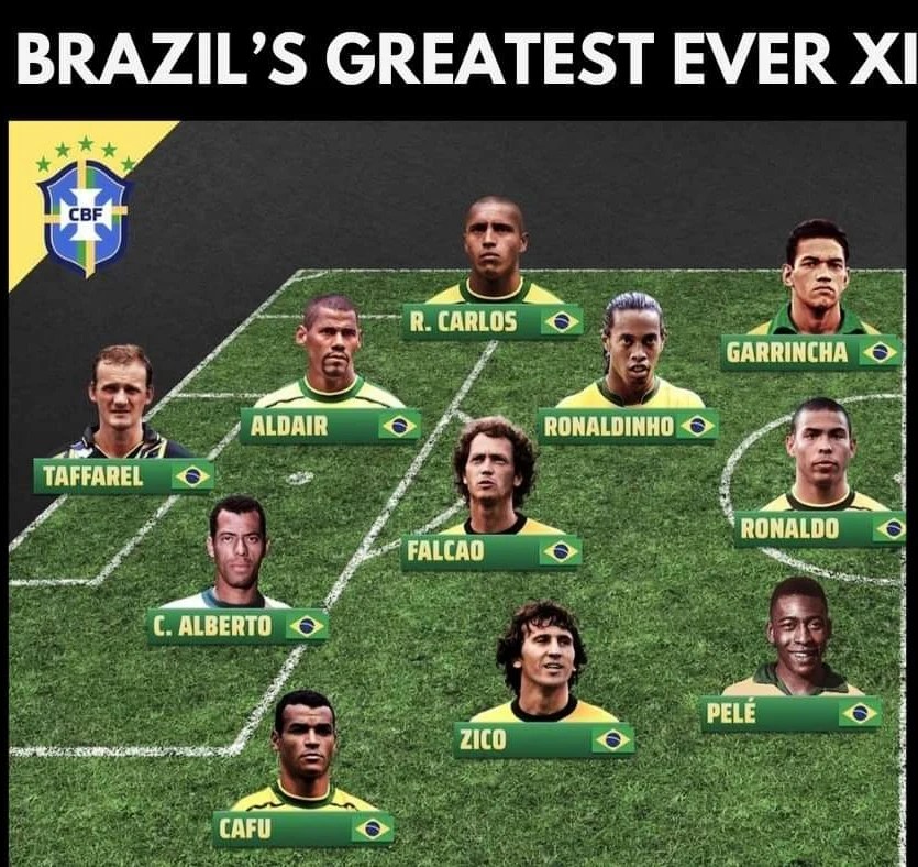 90s Football tweet media
