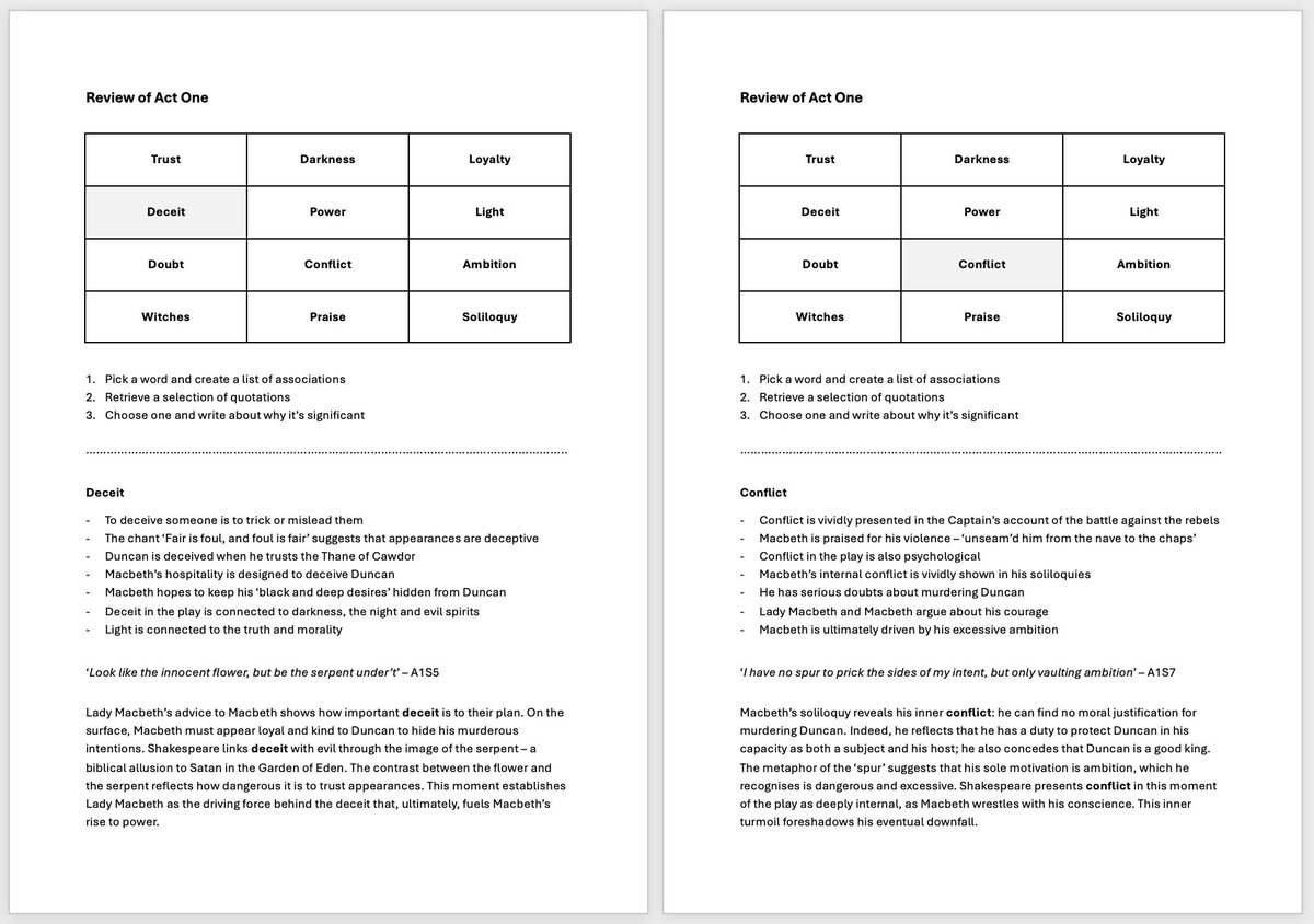 A task designed to help students reflect on ideas and images from Act One of Macbeth douglaswise.co.uk/blog/imagery-a… 👑