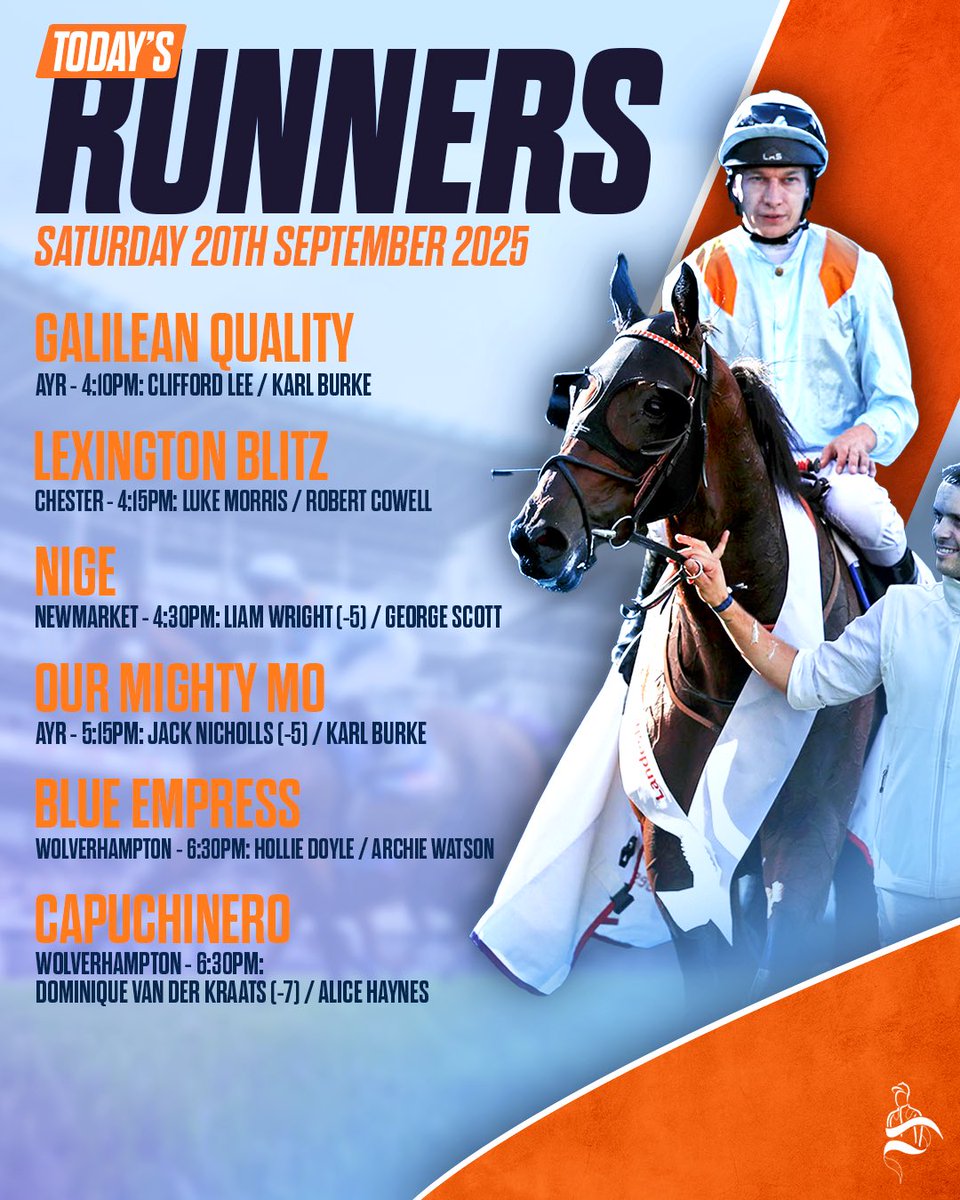 MprUpdates's tweet image. It’s Gold Cup Day @ayrracecourse, and we saddle a total of 6 runners at the Scottish track 🏴󠁧󠁢󠁳󠁣󠁴󠁿 
More action today to come from @NewburyRacing @NewmarketRace and @WolvesRaces later this evening. 
Best of luck to all our owners! 
#TeamMPR