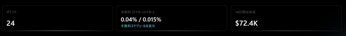 #Pacifica は今のところこんな感じ

14日に始めたから6日間くらい少額でトレードしてポイントは24か

1ポイントいくらくらいのエアドロになるんですかねー

アクセスコードも良かったら使ってくだせえ

64JXKHD7478S39VJ
FQ9KDYCXXT3PH2SF
C4K01DHZ61QCS1PH
WV7P3BENG24A8HY7
A9ERMMYVJPJ5MDPD