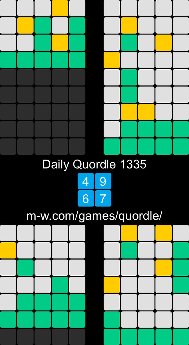 🙂 Daily Quordle 1335
4️⃣9️⃣
6️⃣7️⃣
m-w.com/games/quordle/
I made the right decision.
#DailyQuordle1335