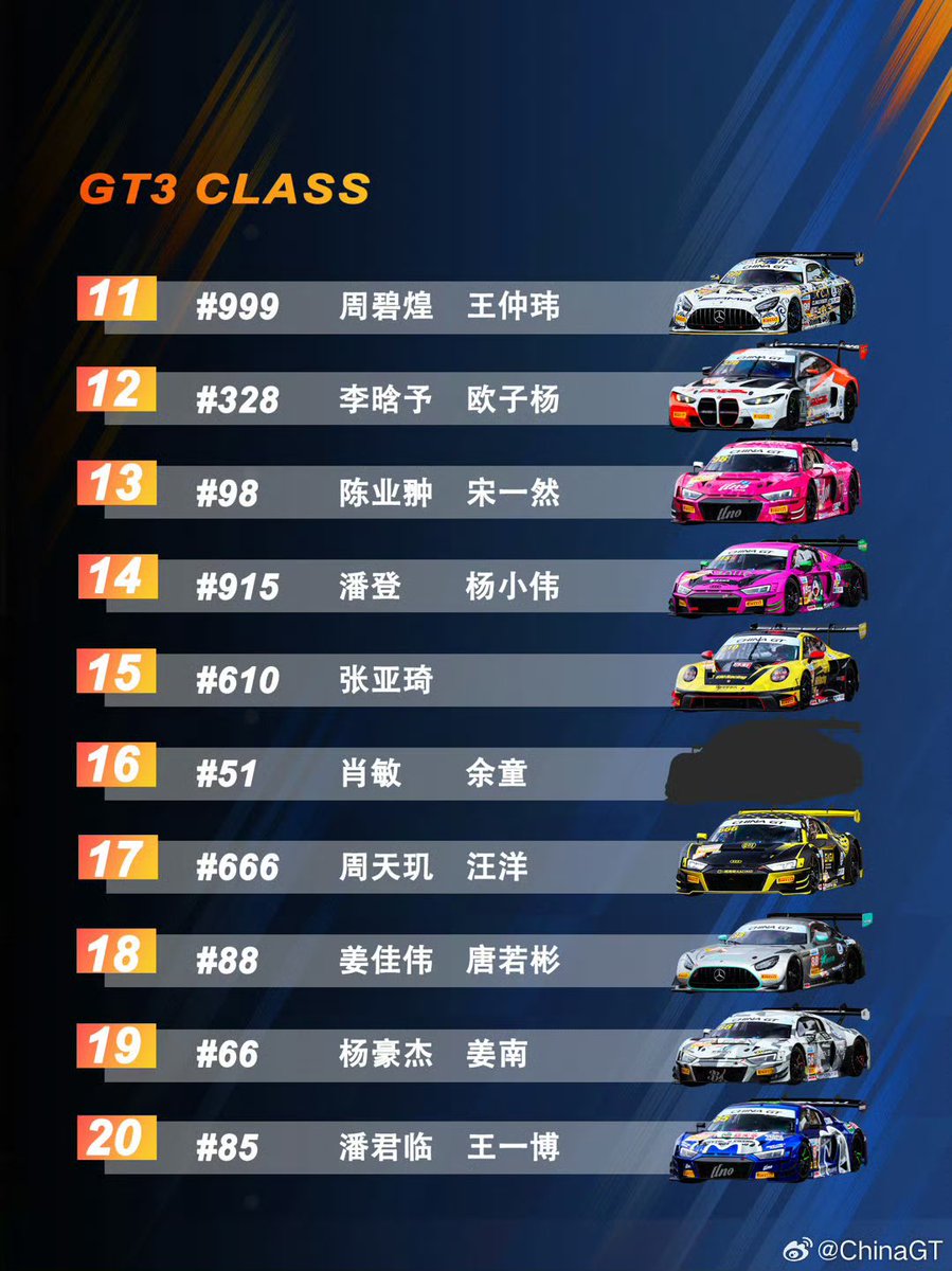 🏁#ChinaGT | 📍Shanghai Final Round 

20/9  Race 1

🏎️ No.85 | Wang Yibo 
นักขับคนแรก

🔺กริดสตาร์ทอันดับ 20

TEAM85 GEAR UP
#YIBOxCGTCRace1FINALE

#YIBO85 #WangYibo 
#王一博  #หวังอี้ป๋อ
#EvisuRacing
#UnoRacing