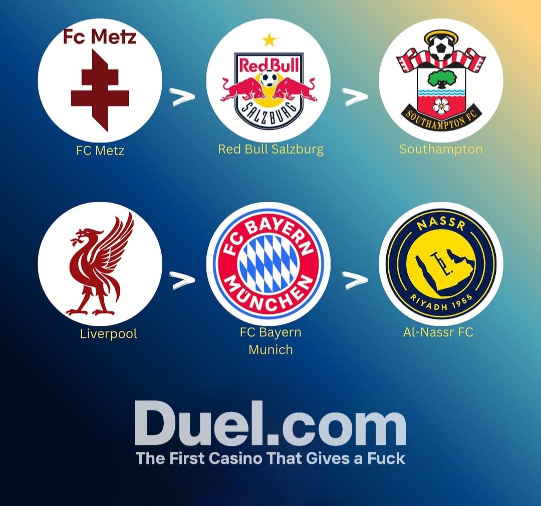 Guess the Player

Level :Medium