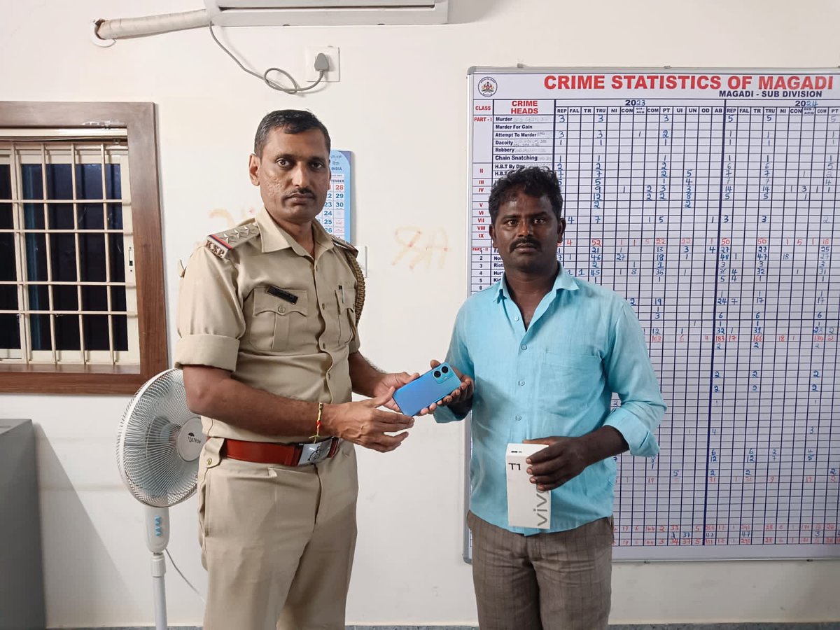 Magadi Police Station - ಮಾಗಡಿ ಪೊಲೀಸ್ ಠಾಣೆ tweet media