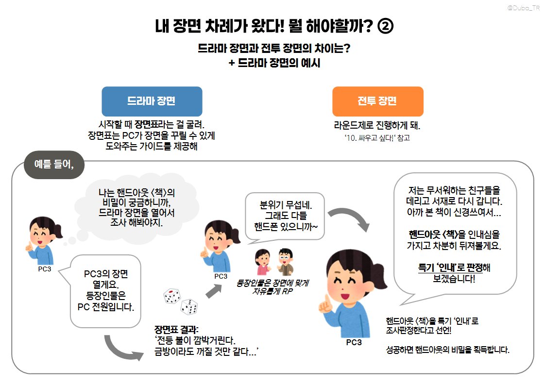 <인세인inSANe 입문자를 위한 가이드> 포스트를 발행했습니다!  
🔗: posty.pe/ruwcau

입문탁 보조용으로 작성한 거라 일부룰은 생략됐지만 핵심은 다 들어있다고 생각합니다.. 작성하면서 만든 이미지는 필요하시다면 사용하셔도 됩니다(포스트에도 파일 첨부 있음)