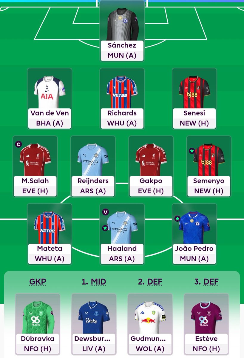 FPL TheOnlyOne tweet media