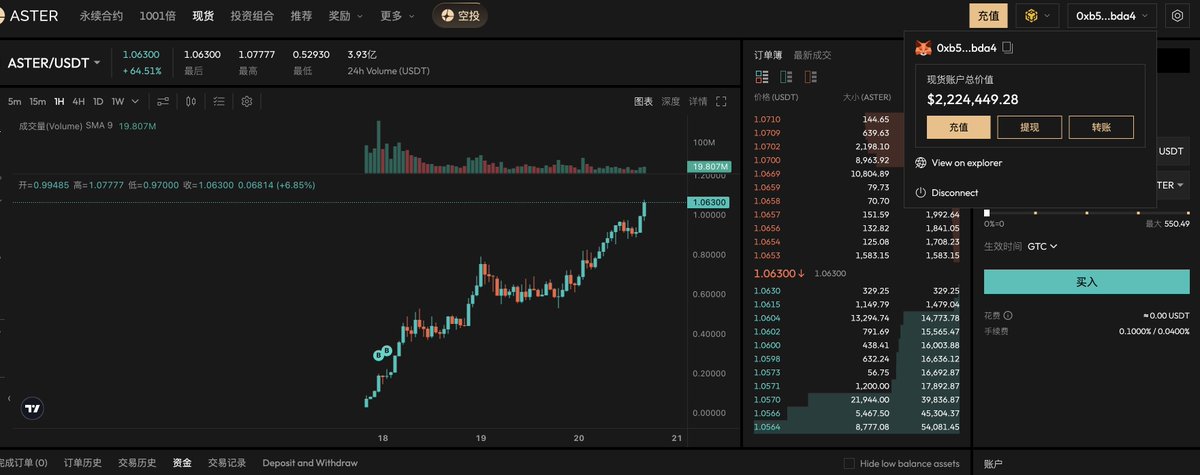 0xLeaf🍃 tweet media