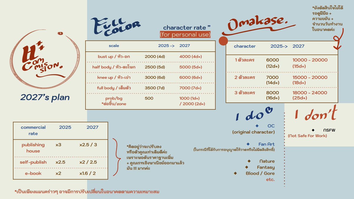 holdnhug's tweet image. 📌cms info update! 
รับงานอีกทีปี 2570 นะคะ! ┬┴┬┴┤ω・,,)🙏
( ปีหน้าหยุดค่ะ รวยแล้วเลิก!! ล้อเล่นนะคะ)
ขออนุญาตแปะเรทราคา
กับแผนในหลายๆ ปีในอนาคตไว้ก่อนค่ะ!