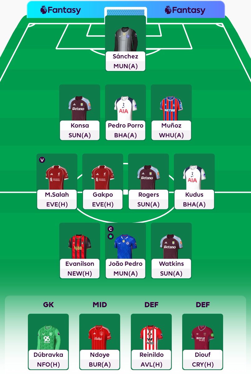 🔒 GW5
❌ No transfers 
🧢 João Pedro
🌍 OR 6M
Predicting another red arrow unless the Villa boys turn up this week...
#FPL #FPLCommunity