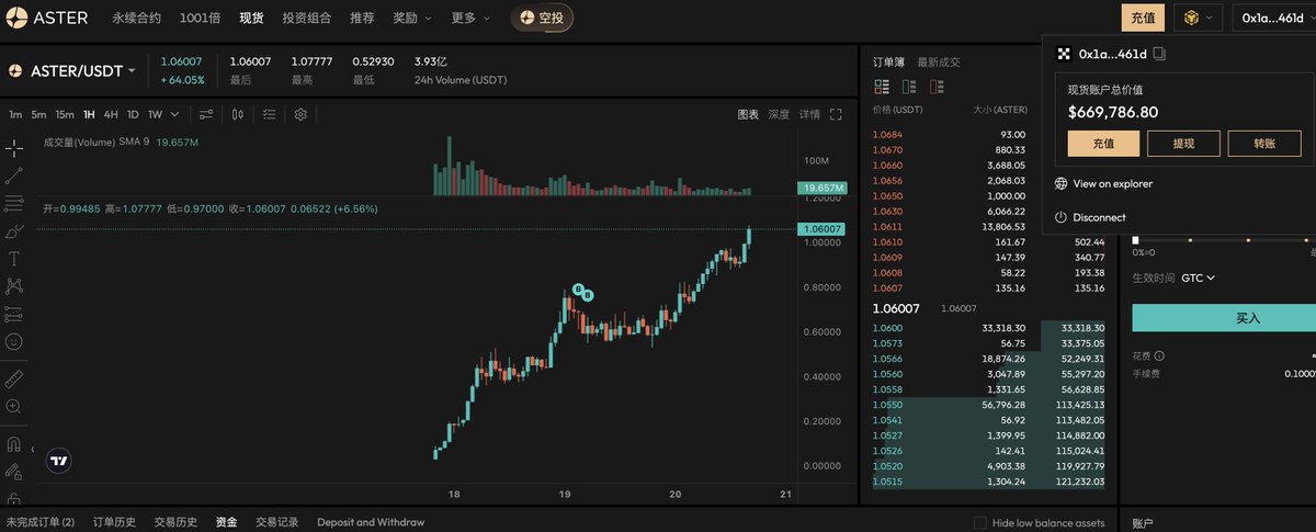 0xLeaf🍃 tweet media