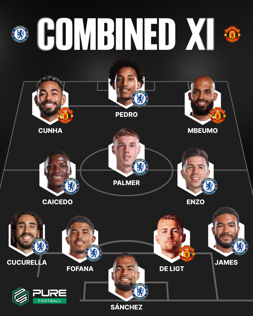 PureFootball_co's tweet photo. Our combined Chelsea vs Man United XI 🔵🔴 

Cole Palmer gets the nod ahead of Bruno Fernandes 👀

Agree or disagree? https://t.co/c4tFSbOU45