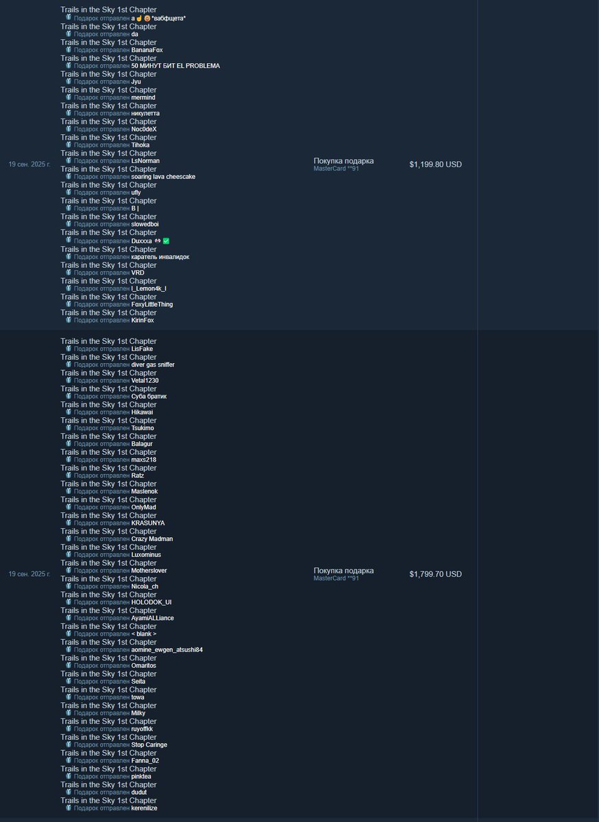 DeadP47's tweet image. Congrats on the successful release! @GungHo_America @nihonfalcom 
Could you please lower the regional price in CIS $ Steam region? The game is 22-27$ in Russia, Ukraine and Kazakhstan and it's PERFECT! 
But fans from the neighboring countries like Armenia, Georgia, Belarus (Steam…