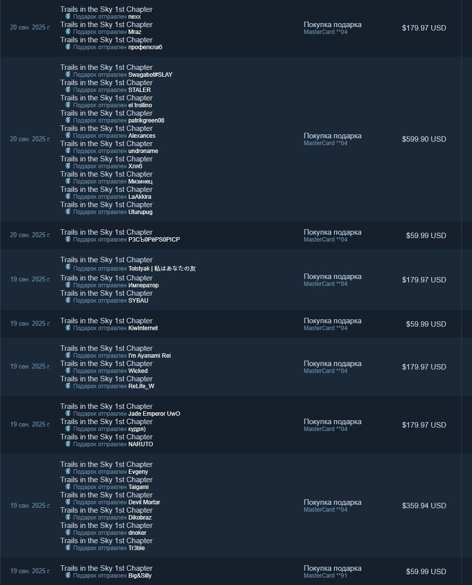 DeadP47's tweet image. Congrats on the successful release! @GungHo_America @nihonfalcom 
Could you please lower the regional price in CIS $ Steam region? The game is 22-27$ in Russia, Ukraine and Kazakhstan and it's PERFECT! 
But fans from the neighboring countries like Armenia, Georgia, Belarus (Steam…