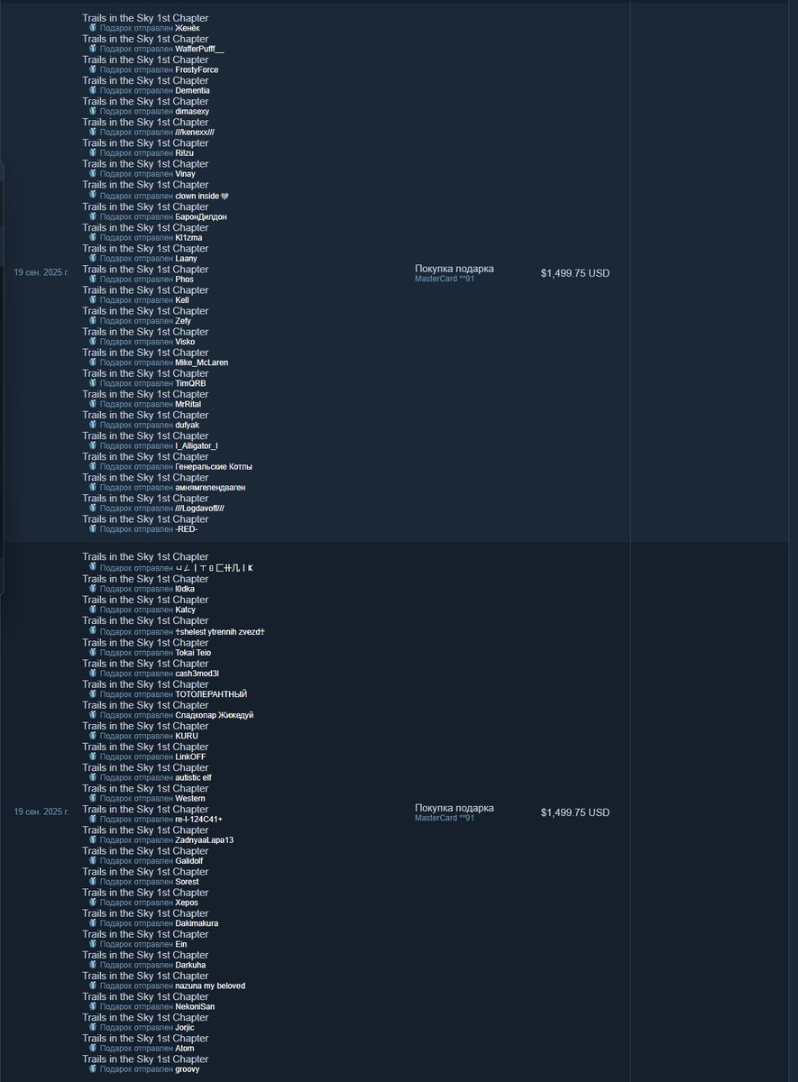 DeadP47's tweet image. Congrats on the successful release! @GungHo_America @nihonfalcom 
Could you please lower the regional price in CIS $ Steam region? The game is 22-27$ in Russia, Ukraine and Kazakhstan and it's PERFECT! 
But fans from the neighboring countries like Armenia, Georgia, Belarus (Steam…