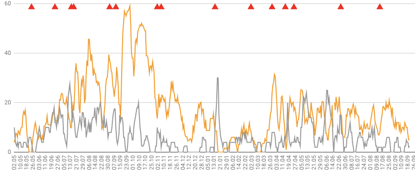 🌞HELIOS🌞 tweet media