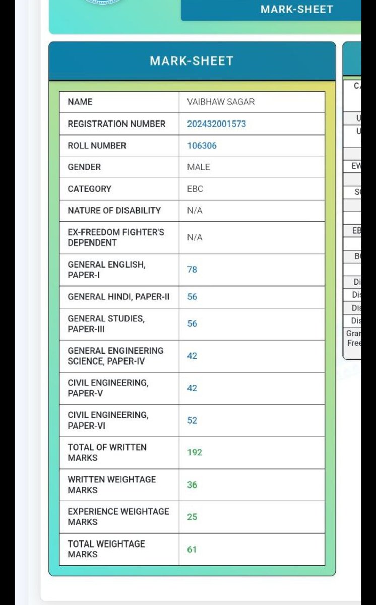 har_sshh's tweet photo. @theskindoctor13 Story of BPSC Assistant Engineer EXAM 
Topper with 306/400 (76.5%) = Rejected 🚫
Candidate with 190/400 = Selected ✅ (Got “25 exp marks” = 133/400 boost)

👉 ये 25 नहीं, 133 मार्क्स का घोटाला है।
👉 Merit खत्म, सिर्फ अनुभव ही चयन का आधार।

#BPSC_AE_133MARKS_SCAM 🚨 https://t.co/a3k8zPJWw5