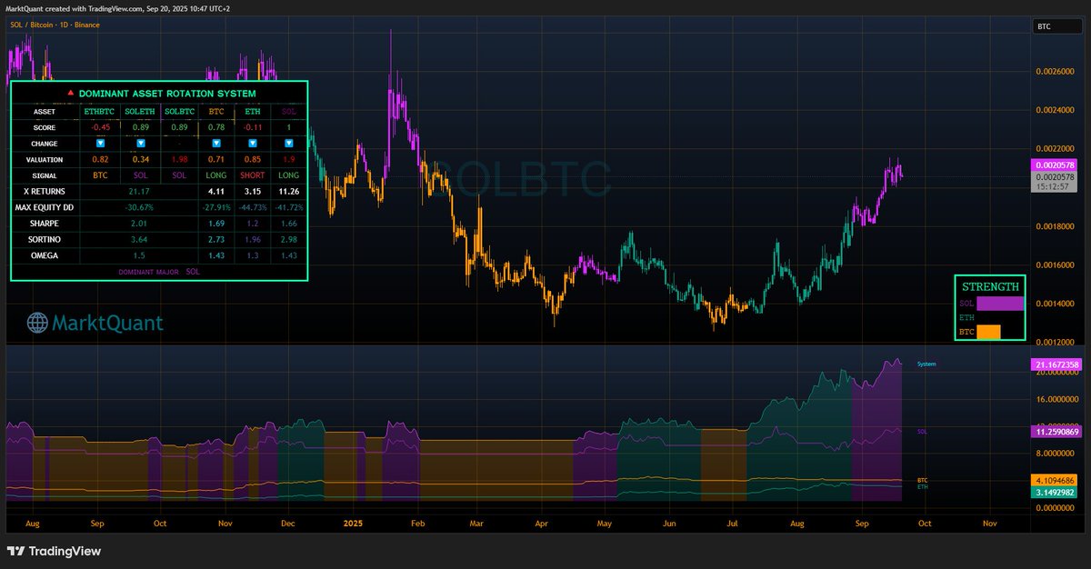 MarktQuant tweet media