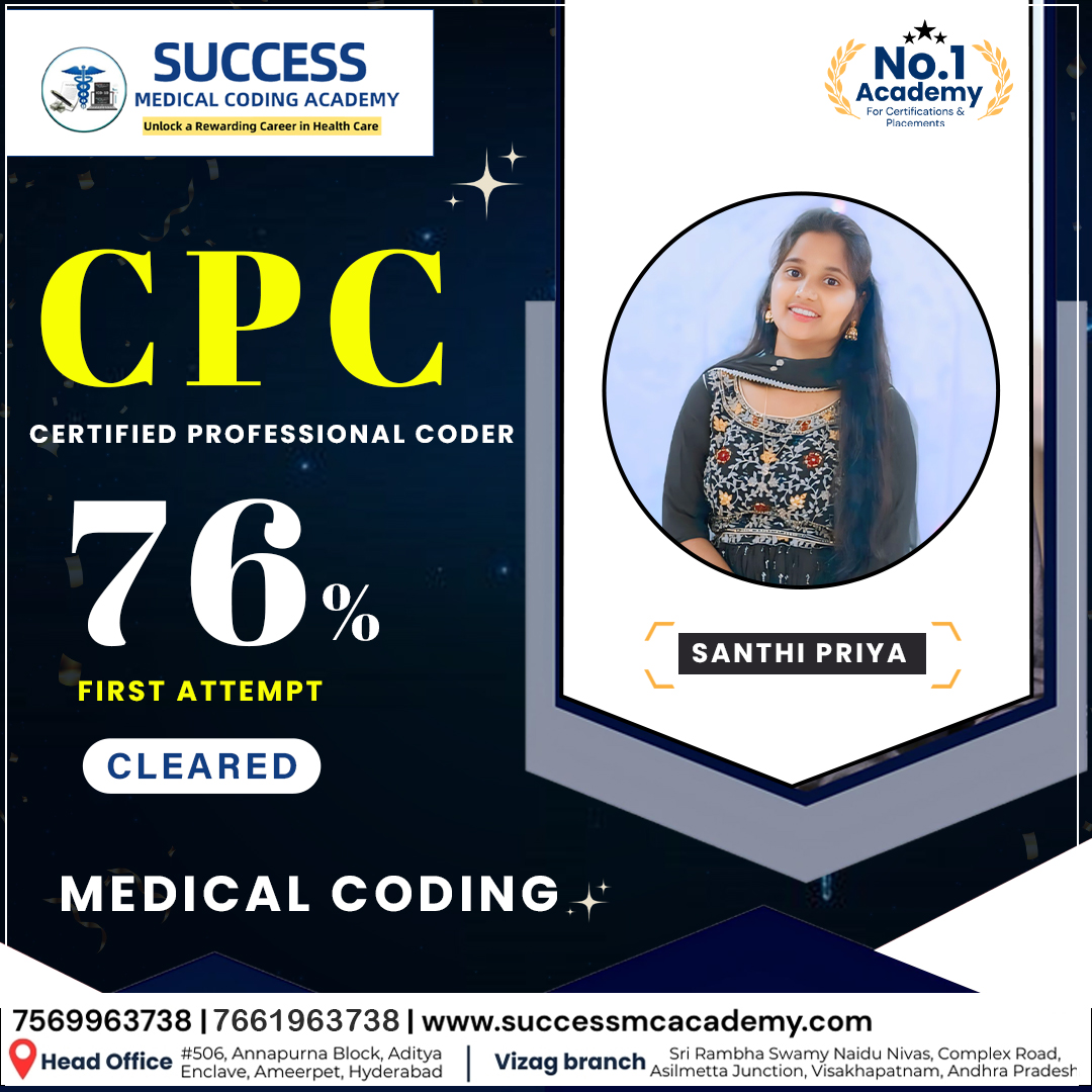 SuccessCoding's tweet image. Success Medical Coding Academy Proudly Congratulates Santhi Priya
For Achieving an Excellent Score of 76% in CPC Exam Cleared In First Attempt
We wish You a Continuing Growth, With Endless Opportunities & Success In Medical Coding Field
#Medicalcoding #CPC #CCS #Ameerpet #HYD