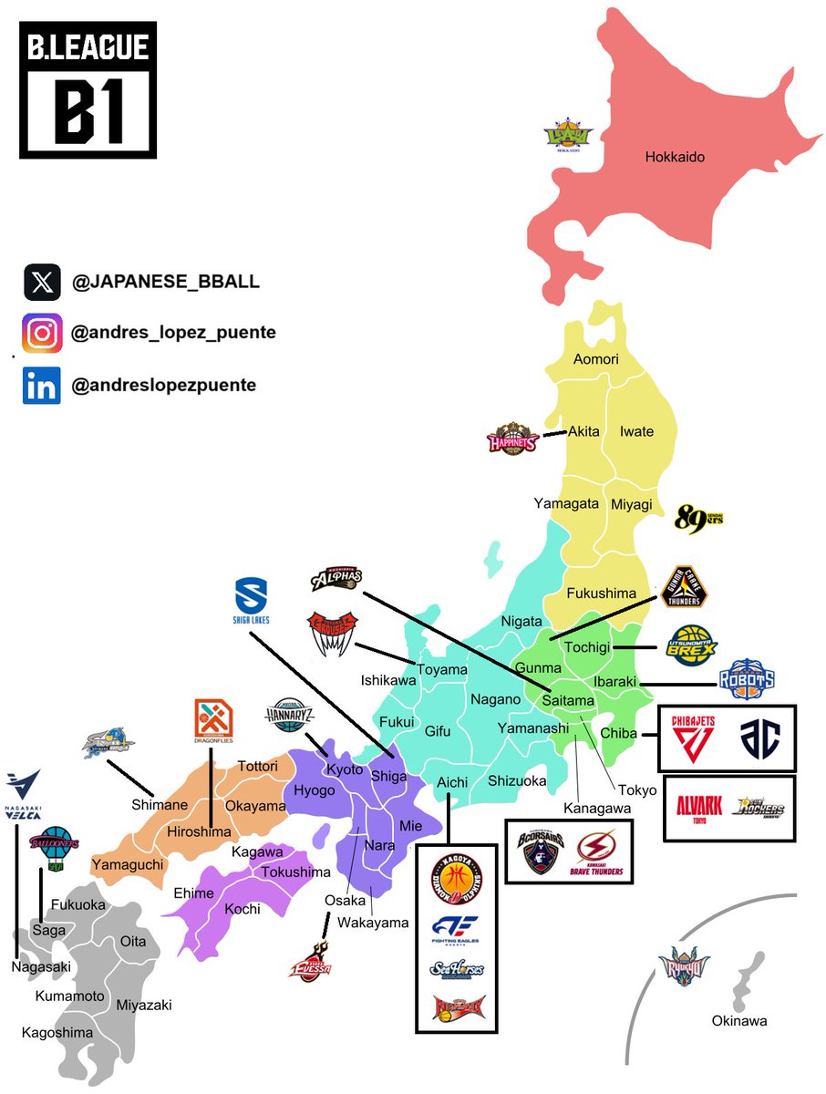 Andres Lopez-Puente tweet media