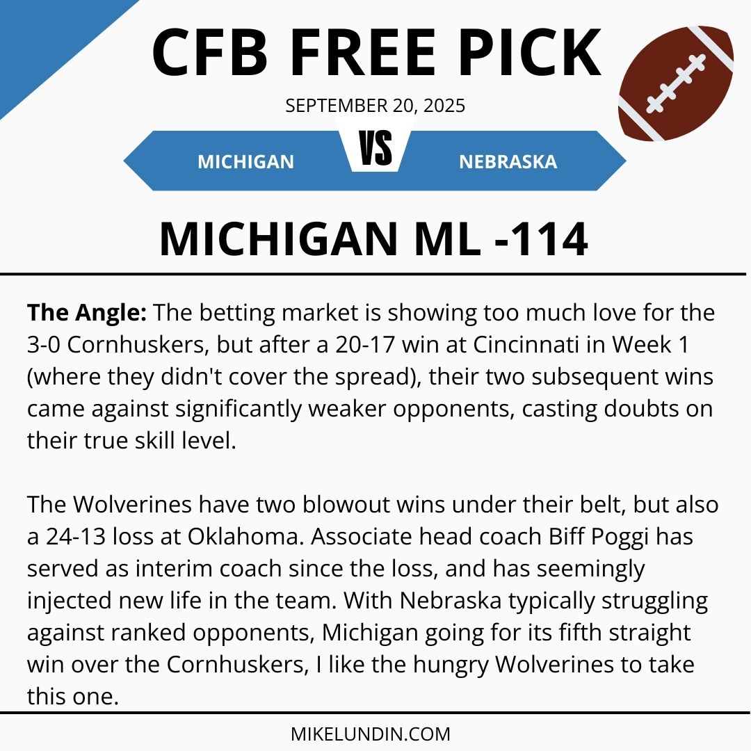 Michigan vs. Nebraska #NCAAF Free Pick Sep 20

🤑 14-5 (74%) Premium Pick Run and I have a loaded card Saturday with College Football (3), Early Soccer (1) &amp; MLB (2) on the menu. Link to access in the bio. 

#GamblingTwitter #mlnpicks #FreePicks #FREEPICK
